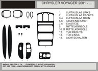 Chrysler Voyager 2001-2007 Armaturenbrett Blenden in Holzoptik (2001↗) Aluminium Foto 1