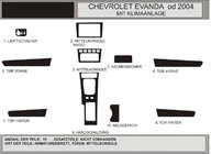 Chevrolet Evanda 2000-2006 Armaturenbrett Abdeckungen (Hartman) Aluminium Foto 1