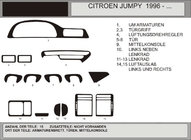 Citroen Jumpy 1996-2007 Armaturenbrett Abdeckungen (Hartman) Foto 1
