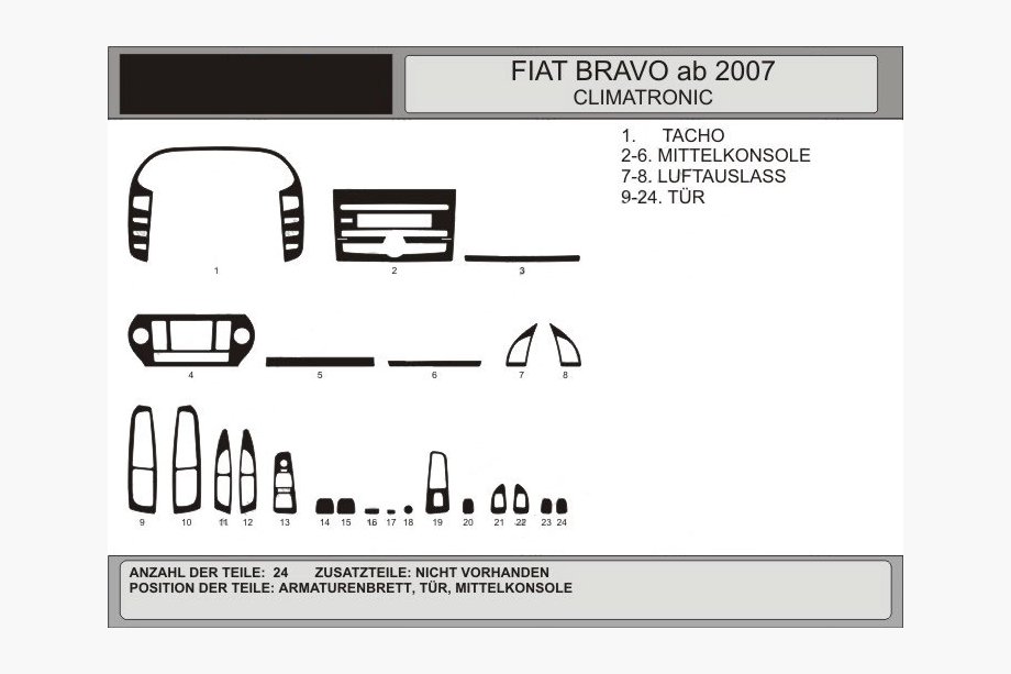 Fiat Bravo 2008-2016 Armaturenbrett Abdeckungen (Hartman) Aluminium Image