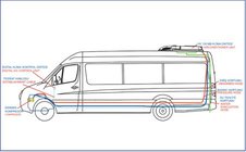 Volkswagen T5 Multivan 2003–2010 Dachklimaanlage 13.5 kW (Monoblock) Foto 2