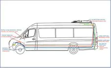 Mercedes Sprinter W901/902/903/904/905 1995–2006 Dachklimaanlage 13.5 kW (Monoblock) Foto 2