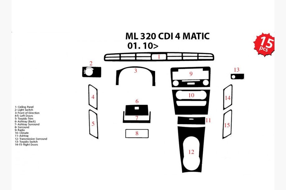 Mercedes ML W164 2005-2011 Armaturenbrett Abdeckungen Image