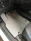 Peugeot Partner Tepee 2008-2018 EVA Fußmatten (Grau) Foto 1