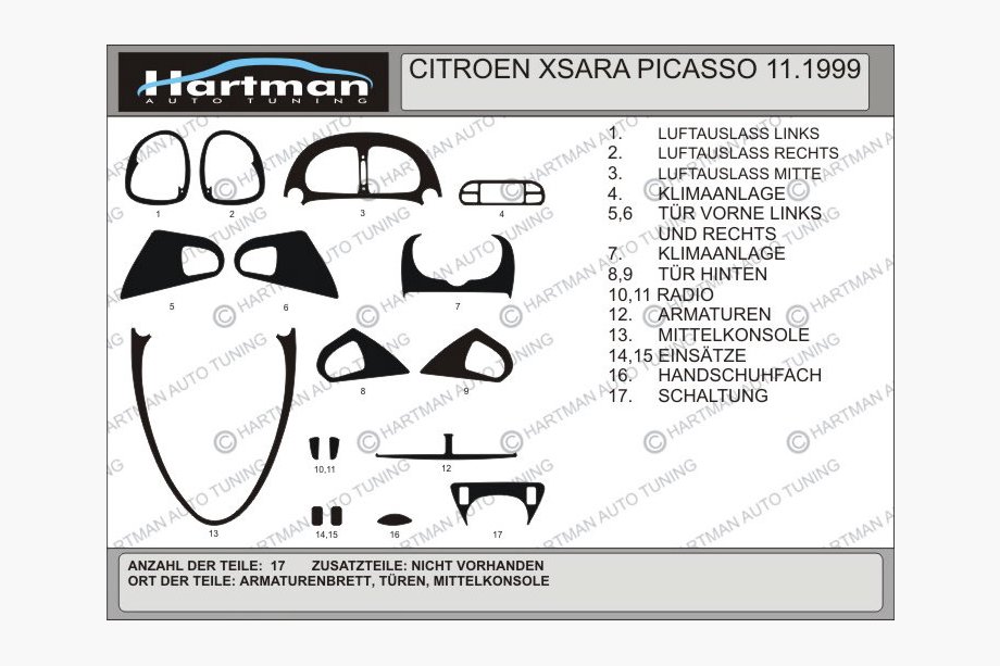 Citroen Xsara Picasso 1999-2012 Tuning Innenraum Abdeckungen Hartman Image