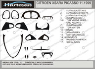 Citroen Xsara Picasso 1999-2012 Tuning Innenraum Abdeckungen Hartman Foto 1