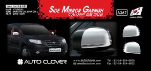 Hyundai Santa Fe 2 2006-2012 Spiegelabdeckungen (2 Stk, Kunststoff) Foto 1