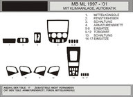 Mercedes ML W163 1997-2005 Armaturenbrett Abdeckungen (Vip, Polen) ANGEBOT! Carbon Foto 1
