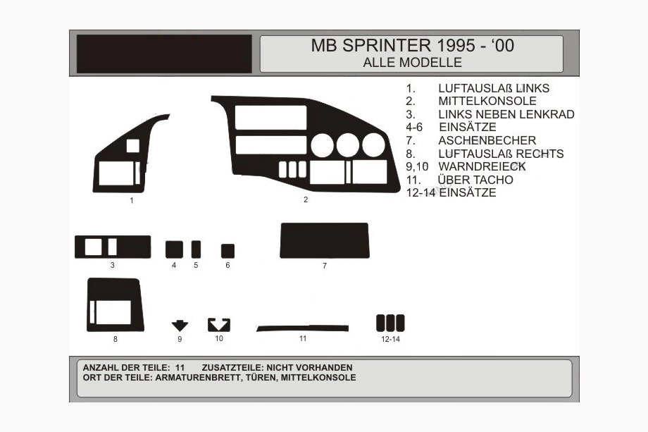 Mercedes Sprinter W901/902/903/904/905 1995–2006 (Tdi, 1995-2000) Armaturenbrett Blenden (VIP-Hartman) Aluminium Image