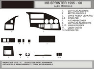Mercedes Sprinter W901/902/903/904/905 1995–2006 (Tdi, 1995-2000) Armaturenbrett Blenden (VIP-Hartman) Aluminium Foto 1
