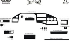 Volkswagen LT 1995-2006 Armaturenbrett Abdeckungen (Meric, Türkei) Carbon Foto 6