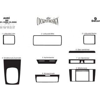 Innenraum Blenden (1999-2000) Audi A4 B5 1994–2001 Foto 4