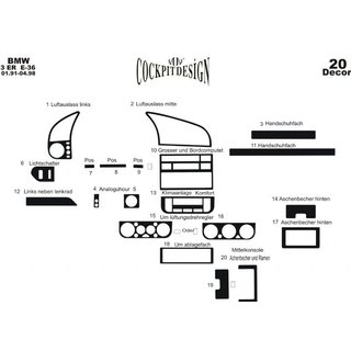 Armaturenbrett Abdeckungen BMW 3 Series E36 1990-2000 Foto 4