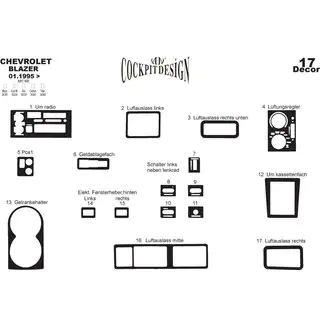 Armaturenbrett Abdeckungen Chevrolet Blazer 1995-2005 Foto 2