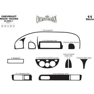 Innenraum Abdeckungen Chevrolet Tacuma/Rezzo 2000-2008 Foto 2