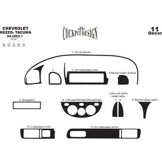 Innenraum Abdeckungen Chevrolet Tacuma/Rezzo 2000-2008 Foto 2