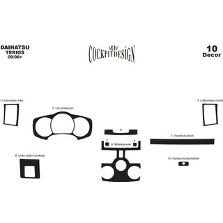Armaturenbrett Abdeckungen Daihatsu Terios 2006-2017 Foto 2