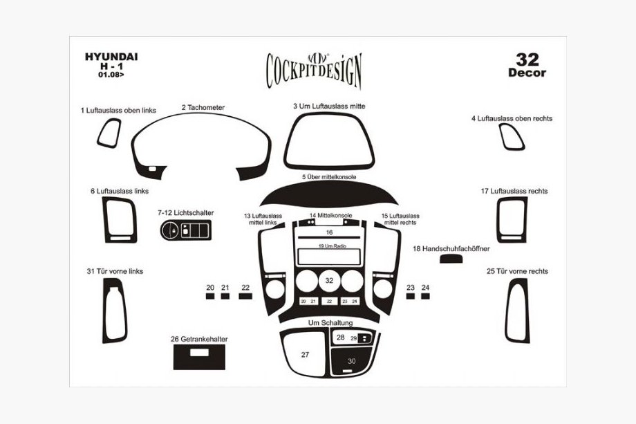 Hyundai H300, H1, Starex 2008-2020 Armaturenbrett Abdeckungen (Big Set) Carbon Foto 2
