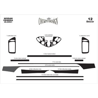 Armaturenbrett Abdeckungen Nissan Primera P12 2002–2007 Foto 2