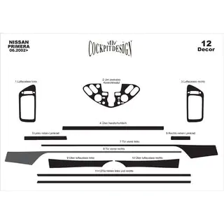 Armaturenbrett Abdeckungen Nissan Primera P12 2002–2007 Foto 2