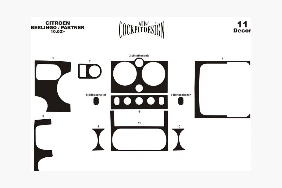 Peugeot Partner 1996-2008 Armaturenbrett Abdeckungen (2003-2008) Aluminium Foto 3