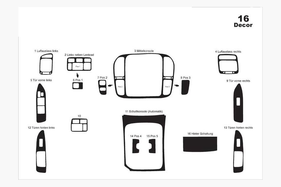 Toyota Land Cruiser 100 1998-2007 Armaturenbrett Abdeckungen Foto 3