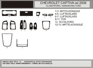 Chevrolet Captiva 2006-2019 Armaturenbrett Abdeckungen Aluminium Foto 1
