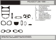 Peugeot 206 1998-2024 Armaturenbrett Abdeckungen (Hartman, 1998-2001) Walnuss Foto 1