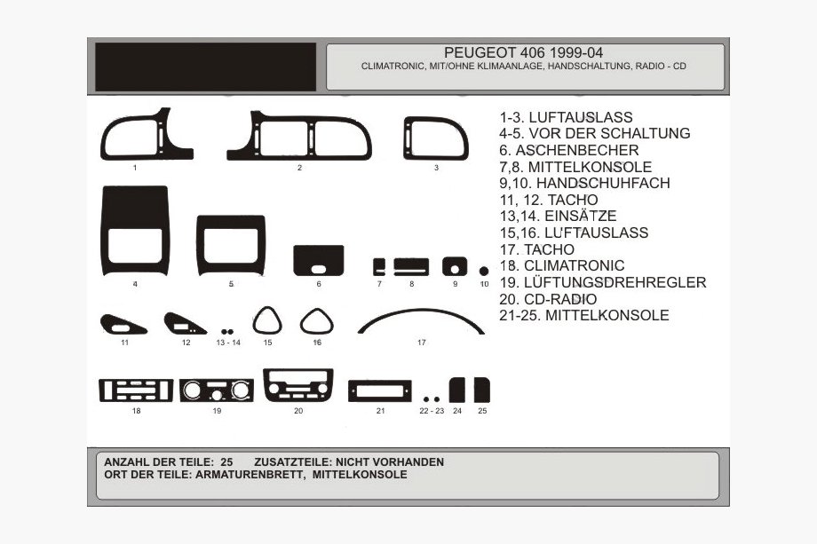 Peugeot 406 1995-2004 Armaturenbrett Blenden (Hartman, 99-04) Aluminium Image