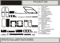 Peugeot 605 1989-1999 Armaturenbrett Abdeckungen Foto 1