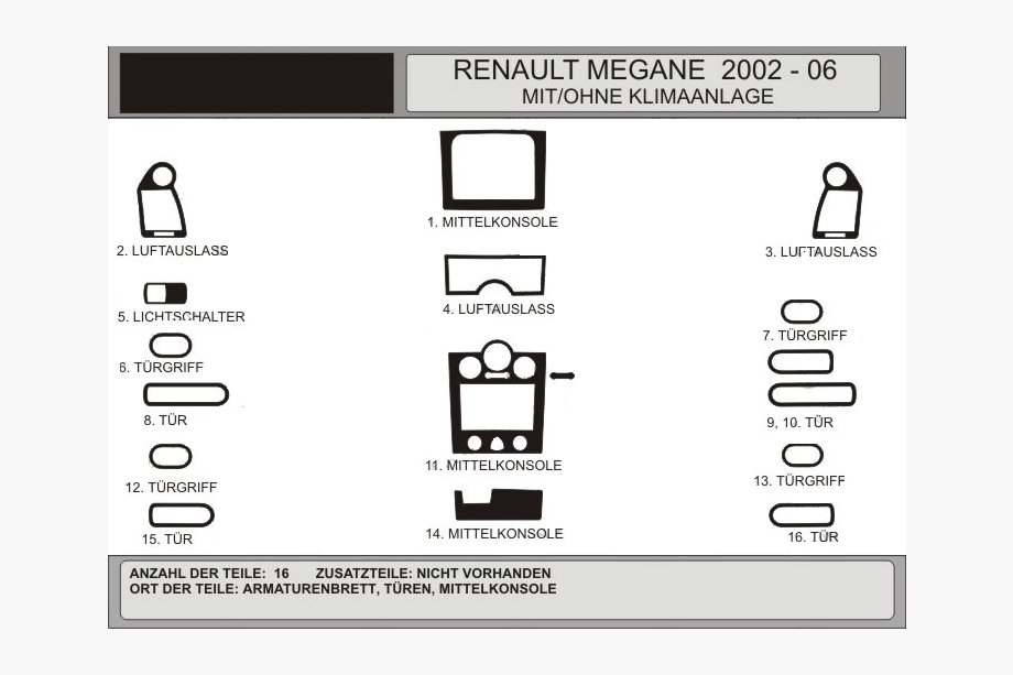 Renault Megane II 2004-2009 Armaturenbrett Abdeckungen 16-teilig (Hartman, Polen) Image