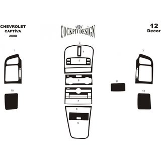 Armaturenbrett Abdeckungen (Meric) Chevrolet Captiva 2006-2019 Foto 3
