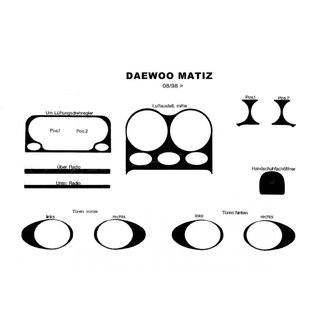 Armaturenbrett Blenden (1998-2005) Daewoo Matiz 1998-2008 Foto 2