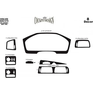 Armaturenbrett Abdeckungen (Hauptteile, 2005-2009) Volvo S60 2000-2009 Foto 3