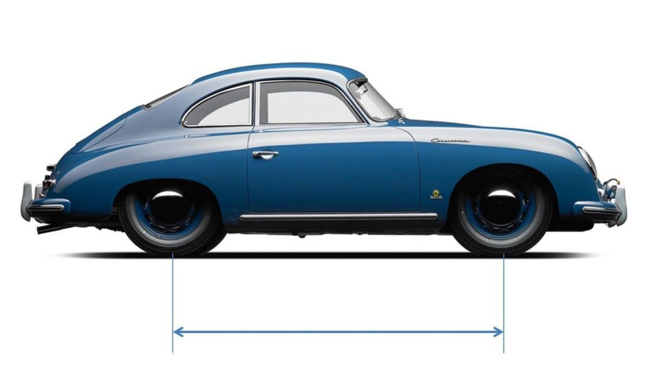 Was ist der Radstand eines Autos und welche Auswirkungen hat er?