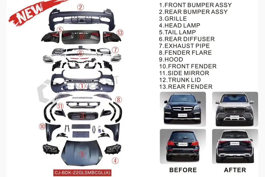 Mercedes GL/GLS class X166 2012-2019 Facelift-Umrüstkit von X166 auf GLS X167 Maybach (Type-A) Image