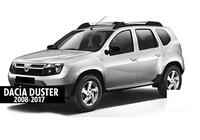 Renault Duster 2008–2017 Spiegelabdeckungen BMW-Style (2 Stk) V-1 Foto 6