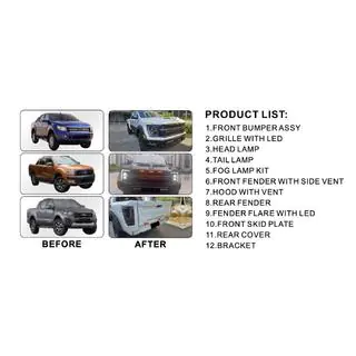 Bodykit Set (Design F150 Raptor 2023) Ford Ranger 2011–2022 Foto 3