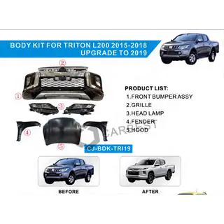 Facelift Upgrade Kit 2020 (Komplettset)