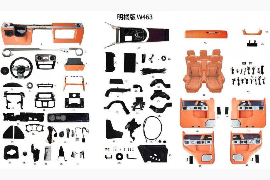 Mercedes G class W463 1990-2018 Innenraum Upgrade Kit fuer 2018 Foto 8
