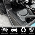 McLaren 540C/570S 2015-2020 Einstiegsleisten Abdeckungen (Carbon) Foto 3