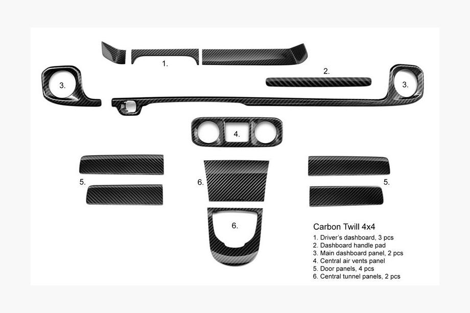 Mercedes G class W465 2025- Set Carbon Einsätze Innenraum Image