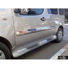 Fiat Doblo I 2005-2010 Seitenschweller Sorento Typ (zum Lackieren) Foto 5