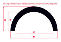 Opel Vivaro 2001–2015 Radlaufverbreiterungen (4 Stk, schwarz) Foto 23