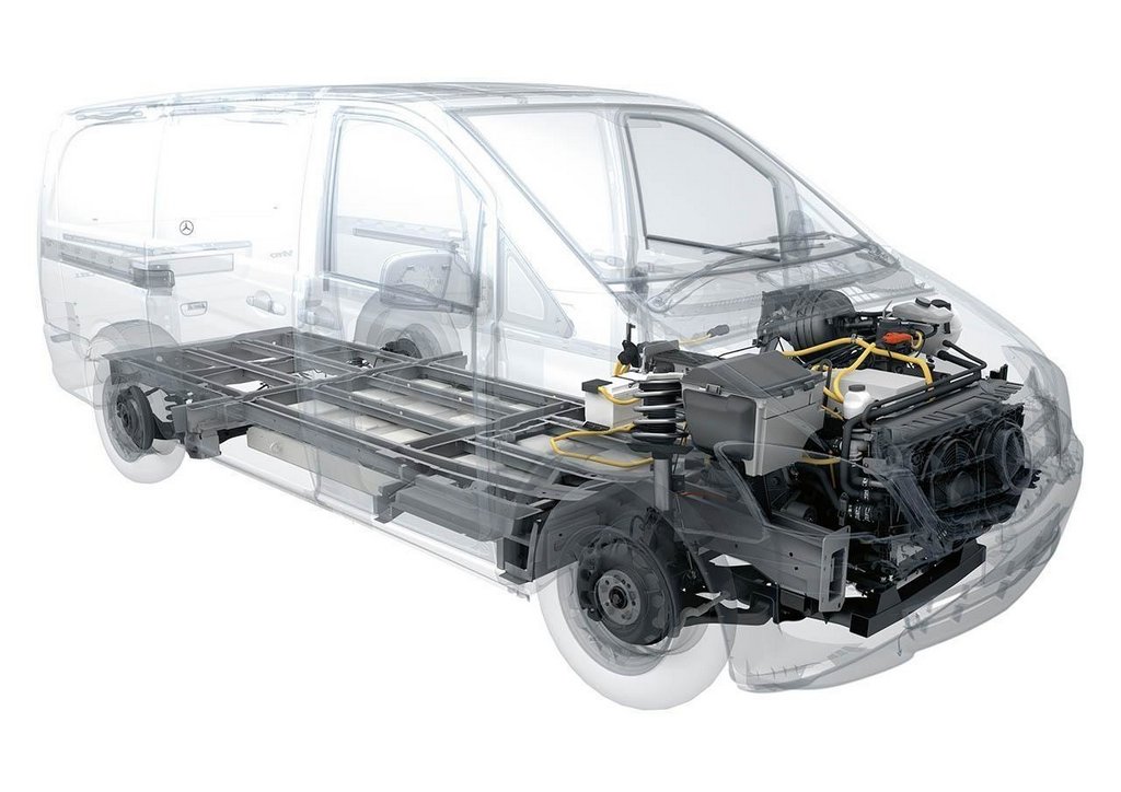 Mercedes-Benz übersetzt Vito und Sprinter auf die elektrische Traktion