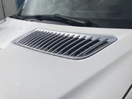 Mercedes Sprinter W906 2006–2018 Abdeckung für Kühler (2 Stk., ABS) Foto 5