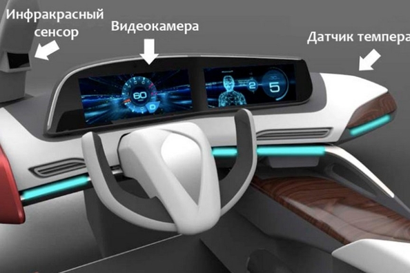 Panasonic entwickelte ein neues System für die Verfolgung der Ermüdung des Fahrers