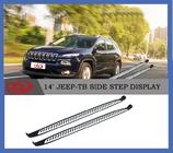 Jeep Cherokee KL 2013- Seitenschweller (2 Stk) Foto 6