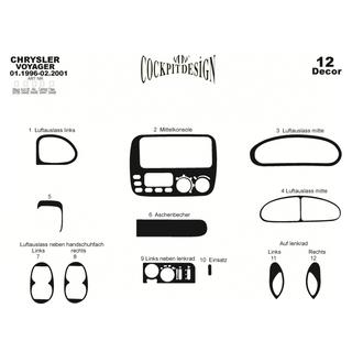 Armaturenbrett Abdeckungen (Meric) Chrysler Voyager 1996-2001 Foto 4
