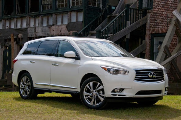 Übersicht Siebensitzer Crossover Infiniti JX 35